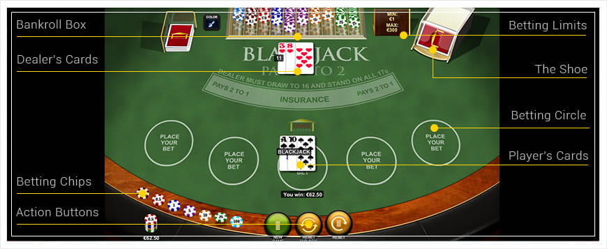 An image of an online blackjack highlighting the ways you can place bets