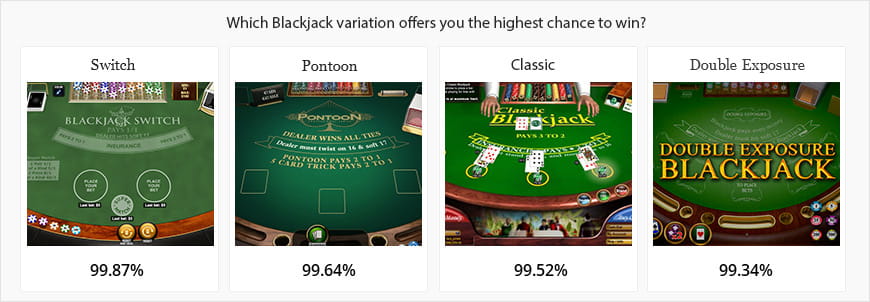 Overview of four Blackjack variations