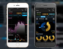 Cmc-Markets homepage and main lobby view on desktop