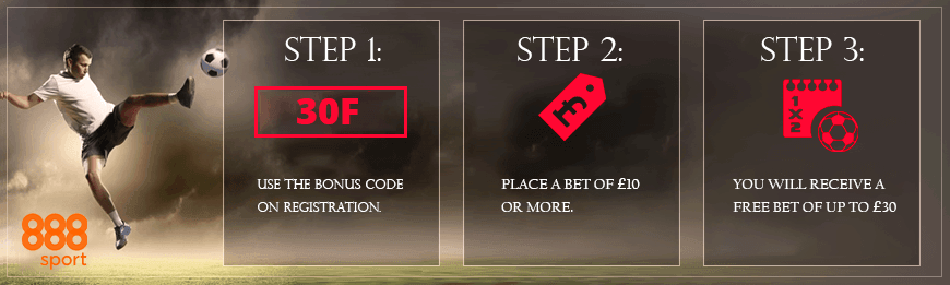 Ladbrokes promo code step by step